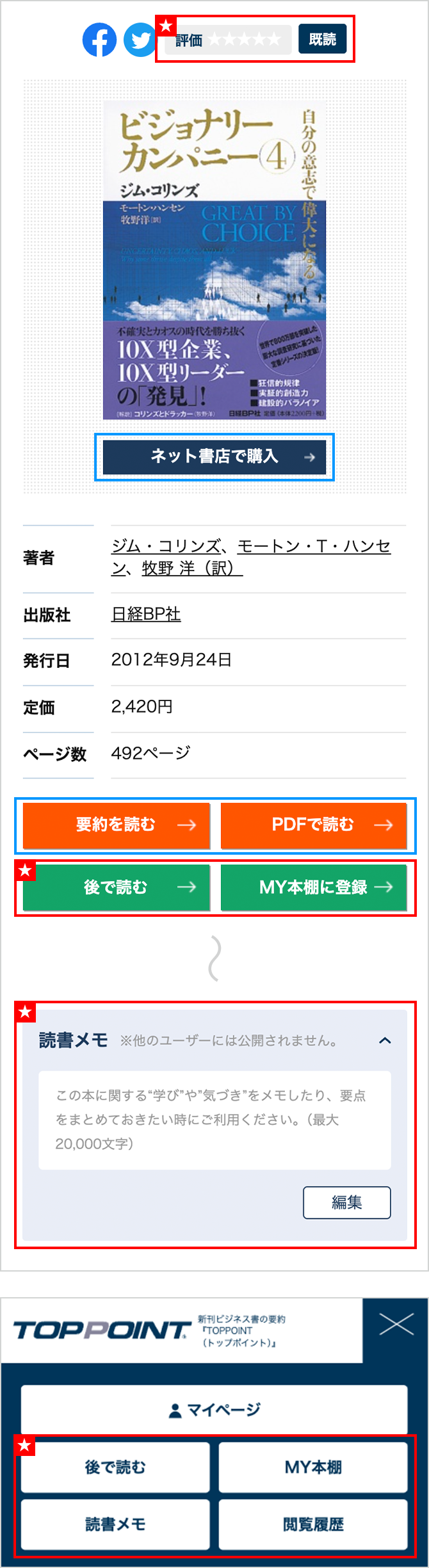 要約ページでは、要約の他に「ネット書店での購入」「後で読む」「MY本棚に登録」などの機能も、ご利用いただけます。