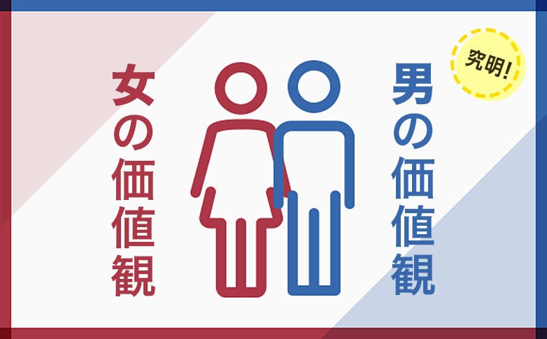 究明！男の価値観・女の価値観
