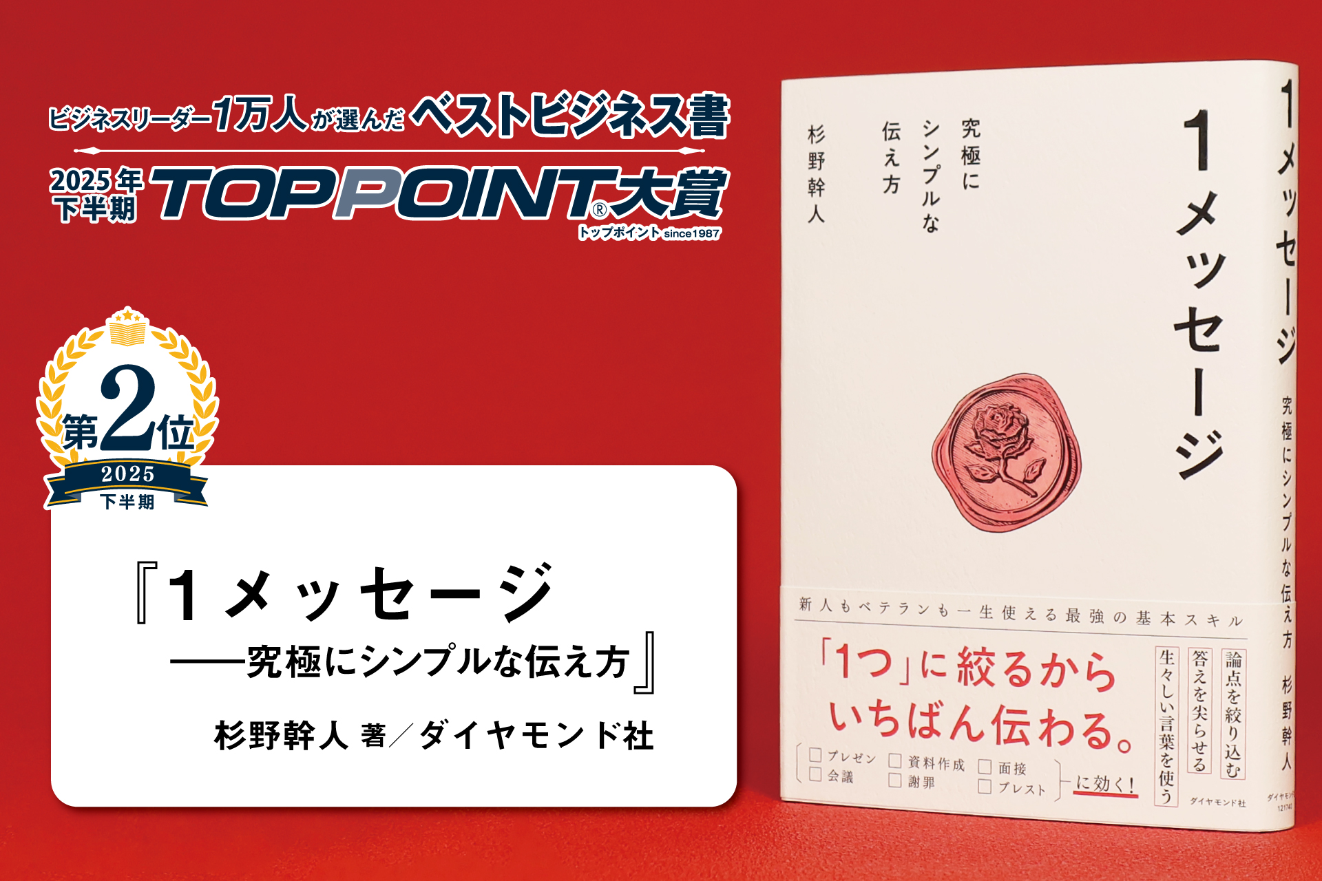 1メッセージ　――究極にシンプルな伝え方