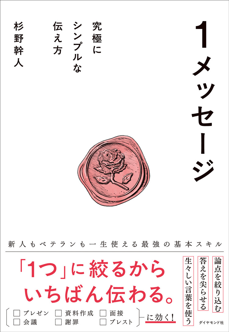 1メッセージ　――究極にシンプルな伝え方